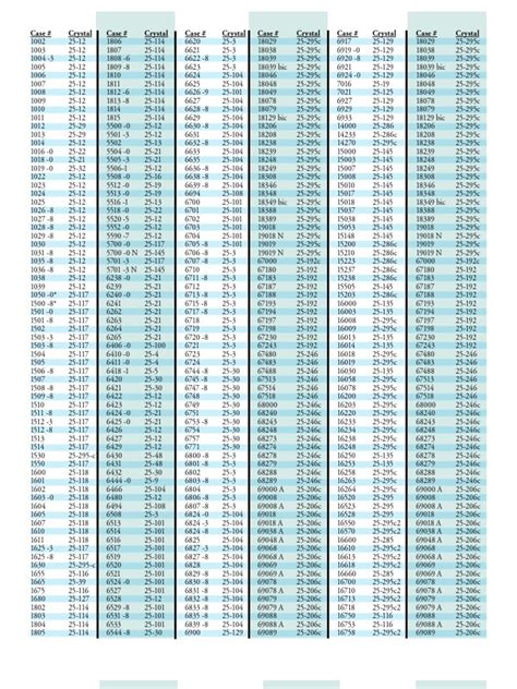 rolex t 946387|Rolex model number chart.